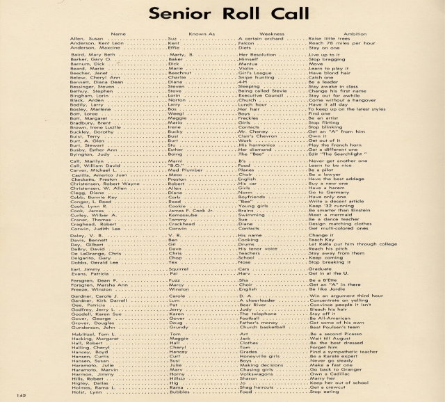 Roll Call Allen - Holst