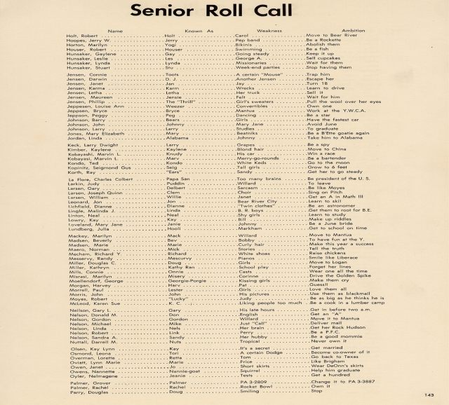 Roll Call Holt - Parry