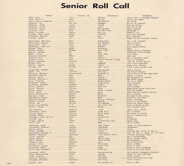 Roll Call Pella - Zundel